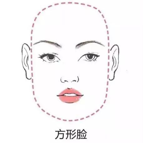 你畫對(duì)眉毛了嗎？修眉+畫眉分分鐘就能學(xué)會(huì)~