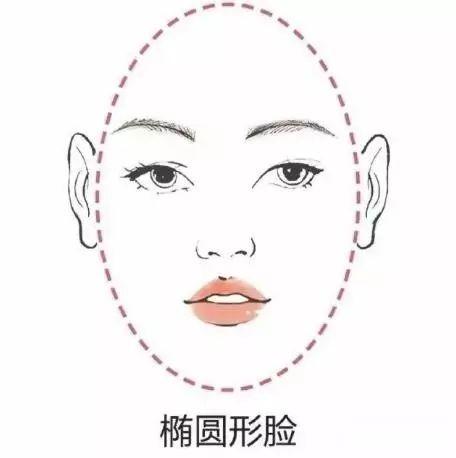 你畫對(duì)眉毛了嗎？修眉+畫眉分分鐘就能學(xué)會(huì)~