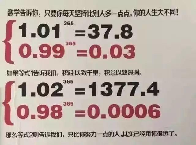 12張震撼人心的圖片，你看懂幾張？最后一張絕了！