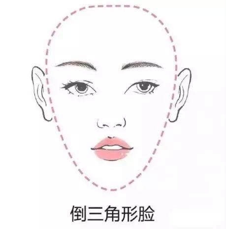 你畫對(duì)眉毛了嗎？修眉+畫眉分分鐘就能學(xué)會(huì)~