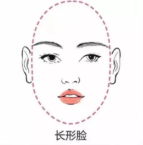 你畫對(duì)眉毛了嗎？修眉+畫眉分分鐘就能學(xué)會(huì)~