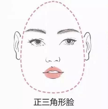 你畫對(duì)眉毛了嗎？修眉+畫眉分分鐘就能學(xué)會(huì)~