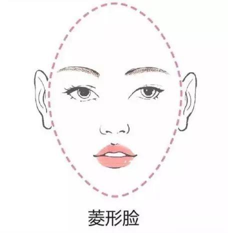 你畫對(duì)眉毛了嗎？修眉+畫眉分分鐘就能學(xué)會(huì)~