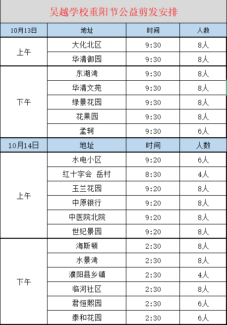 九九重陽(yáng)節(jié)，吳越學(xué)校愛(ài)心義剪在行動(dòng)